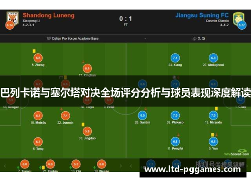 巴列卡诺与塞尔塔对决全场评分分析与球员表现深度解读