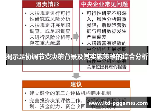 揭示足协调节费决策背景及其实施策略的综合分析