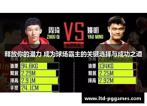 释放你的潜力 成为球场霸主的关键选择与成功之道