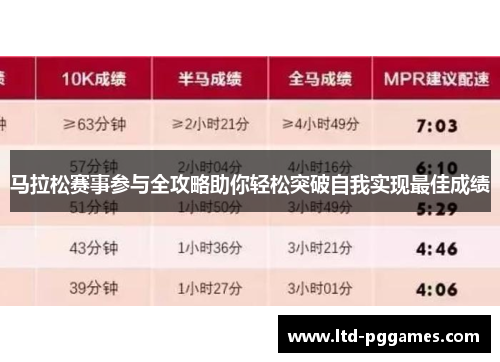 马拉松赛事参与全攻略助你轻松突破自我实现最佳成绩