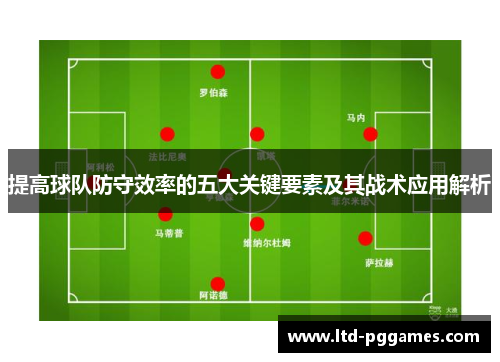 提高球队防守效率的五大关键要素及其战术应用解析