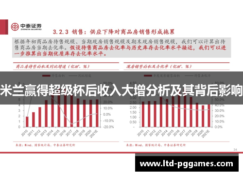 米兰赢得超级杯后收入大增分析及其背后影响