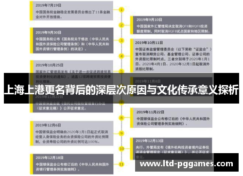 上海上港更名背后的深层次原因与文化传承意义探析