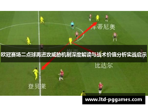 欧冠赛场二点球再进攻威胁机制深度解读与战术价值分析实战启示