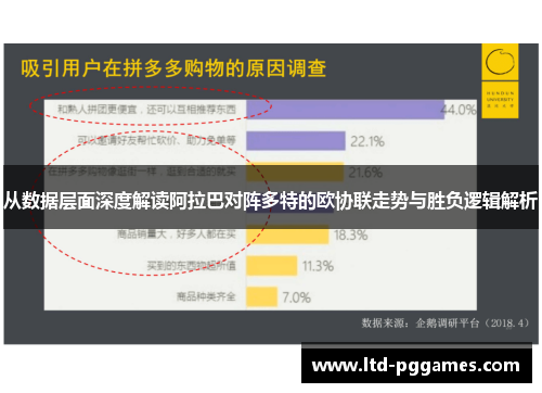 从数据层面深度解读阿拉巴对阵多特的欧协联走势与胜负逻辑解析 从数据层面深度解读阿拉巴对阵多特的欧协联走势与胜负逻辑解析