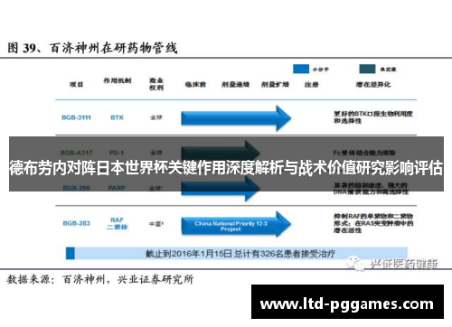 德布劳内对阵日本世界杯关键作用深度解析与战术价值研究影响评估