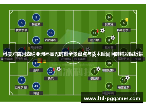 科曼对阵阿森纳亚洲杯高光时刻全景盘点与战术瞬间回顾精彩解析集
