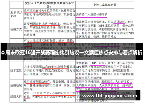 本周末欧冠16强开战赛程密集引热议一文读懂焦点安排与看点解析