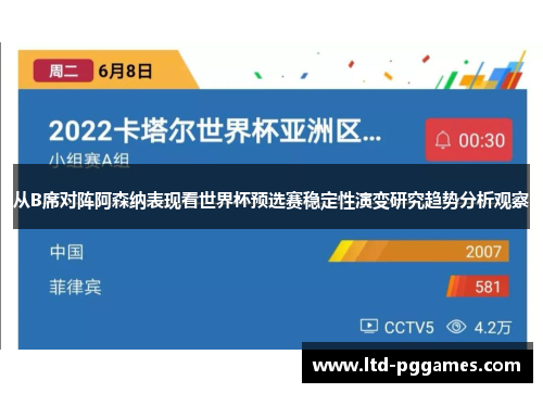 从B席对阵阿森纳表现看世界杯预选赛稳定性演变研究趋势分析观察