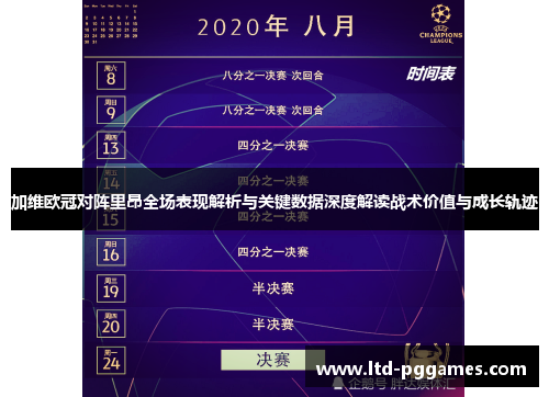 加维欧冠对阵里昂全场表现解析与关键数据深度解读战术价值与成长轨迹 加维欧冠对阵里昂全场表现解析与关键数据深度解读战术价值与成长轨迹